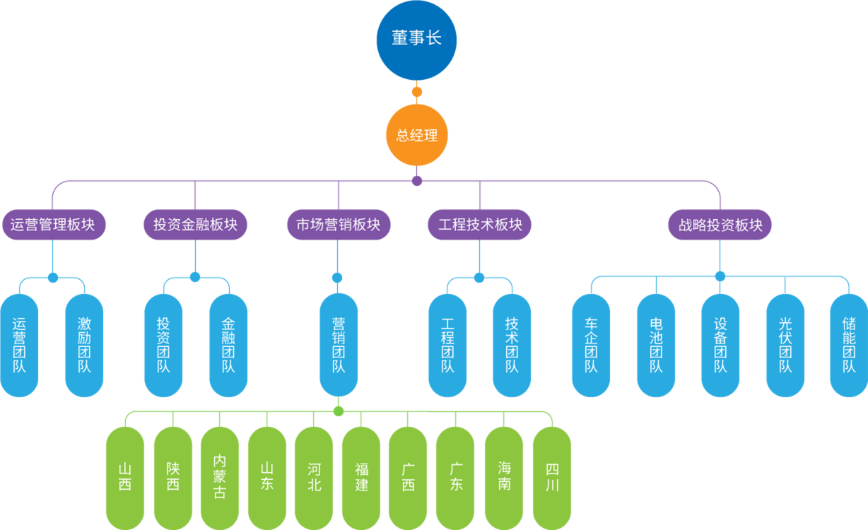 bti体育·(中国)官方网站 - APP下载
